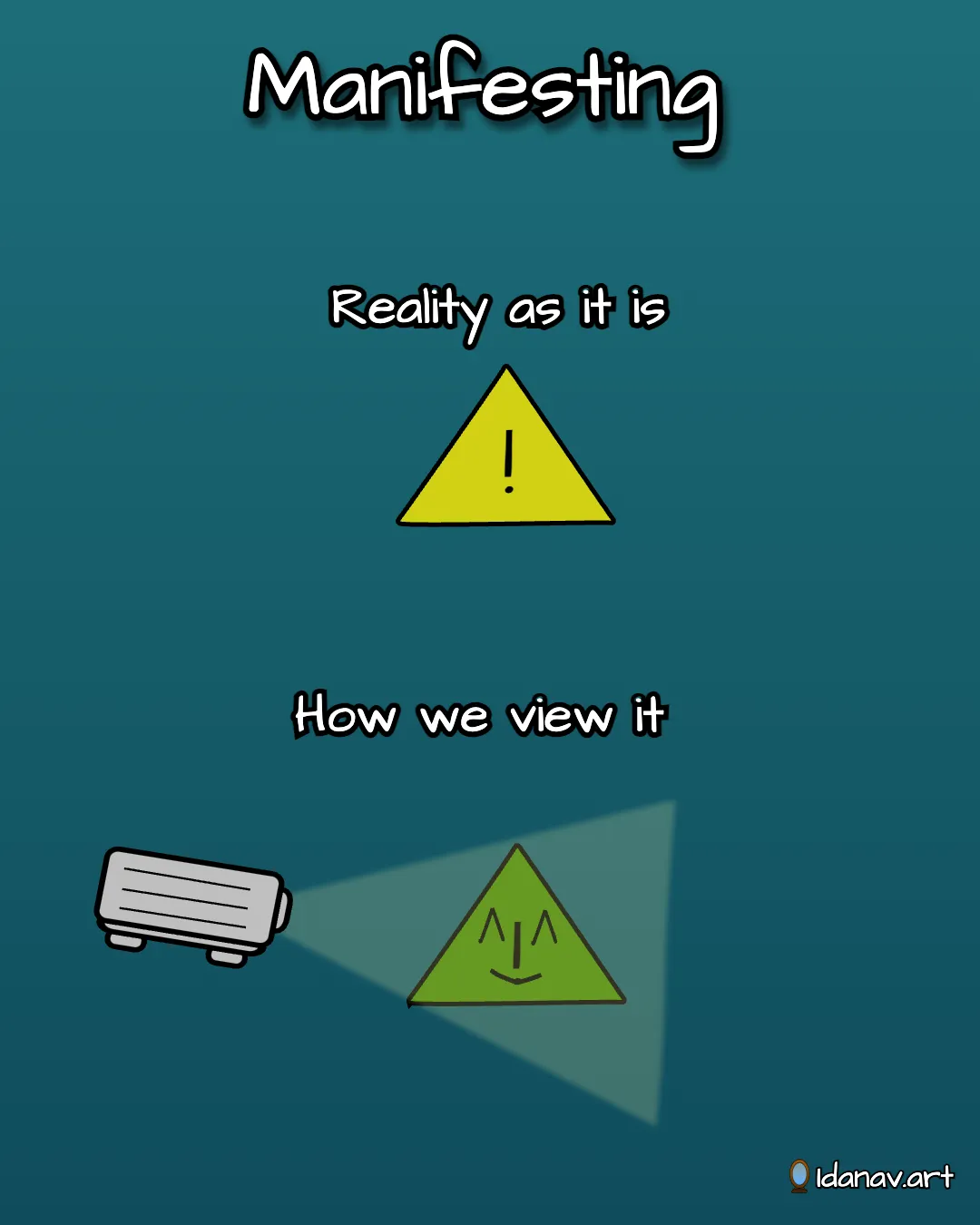 Manifesting imposes beliefs onto reality rather than accepting it