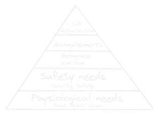 Maslows pyramid.webp
