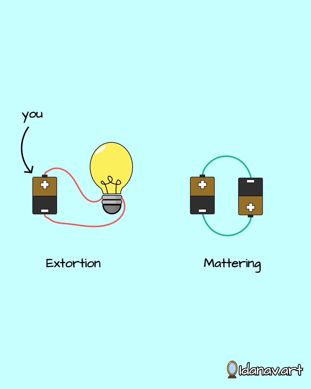 Mattering (book) 3 (sketch)