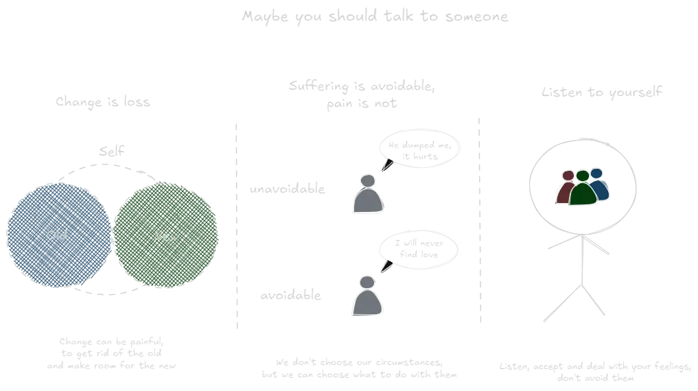 Maybe you should talk to someone (book).webp