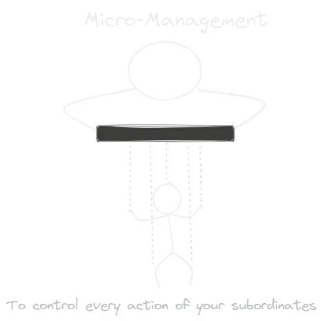 Micro-Management.webp