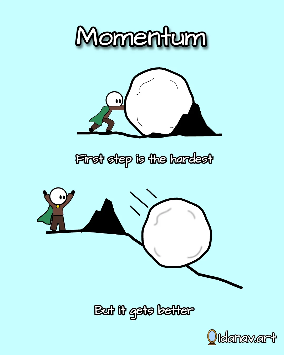 Momentum is movement that builds self-reinforcing forward action (sketch)