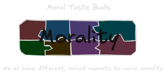 Moral Taste Buds.webp