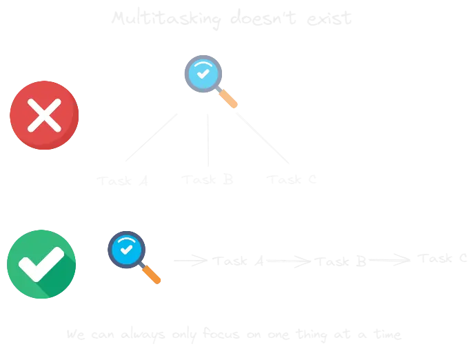 Multitasking doesnt exist.webp