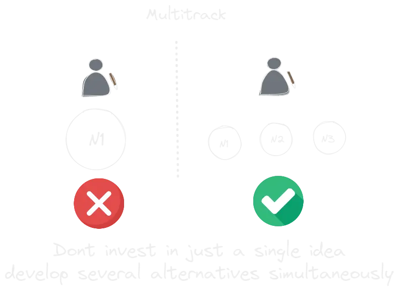 Multitrack.webp