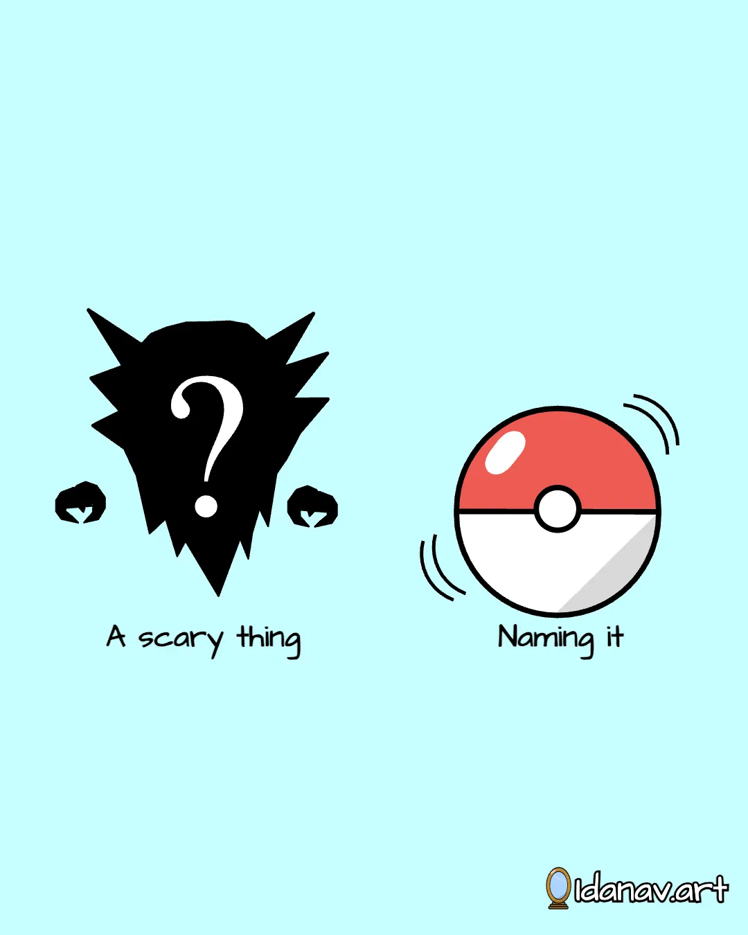 Naming a phenomenon gives us power over it (sketch)