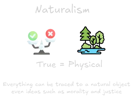 Naturalism.webp