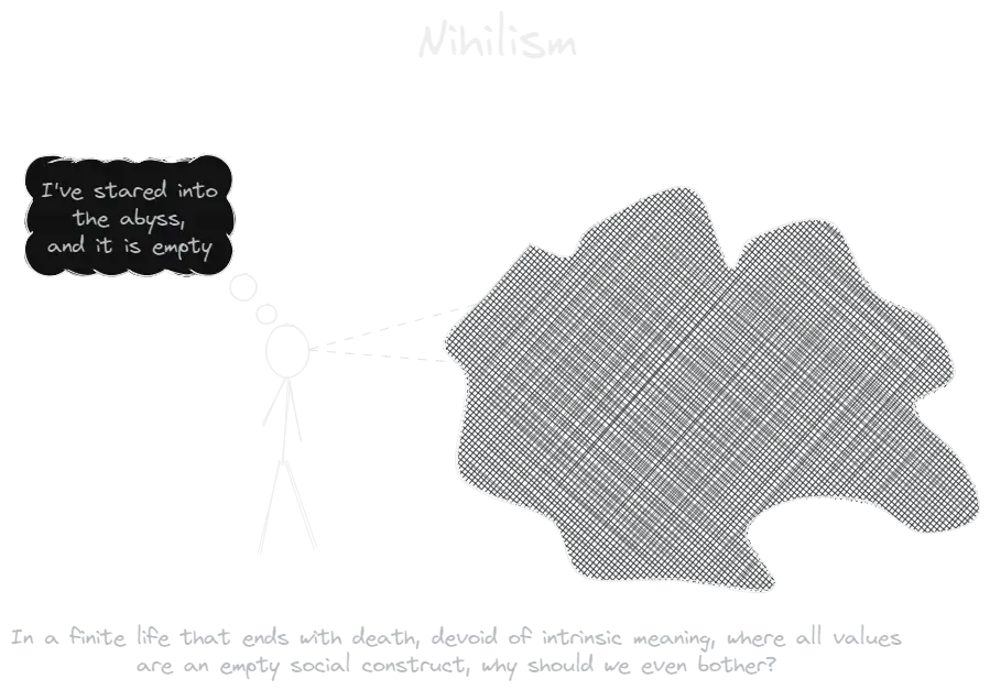 Nihilism.webp