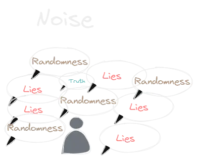 Noise.webp