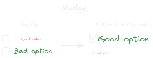 Nudge.webp