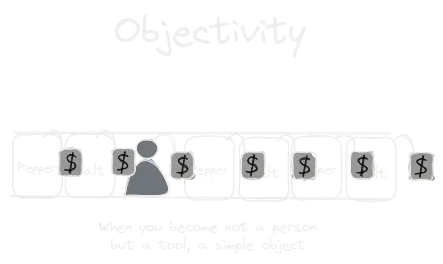 Objectivity.webp