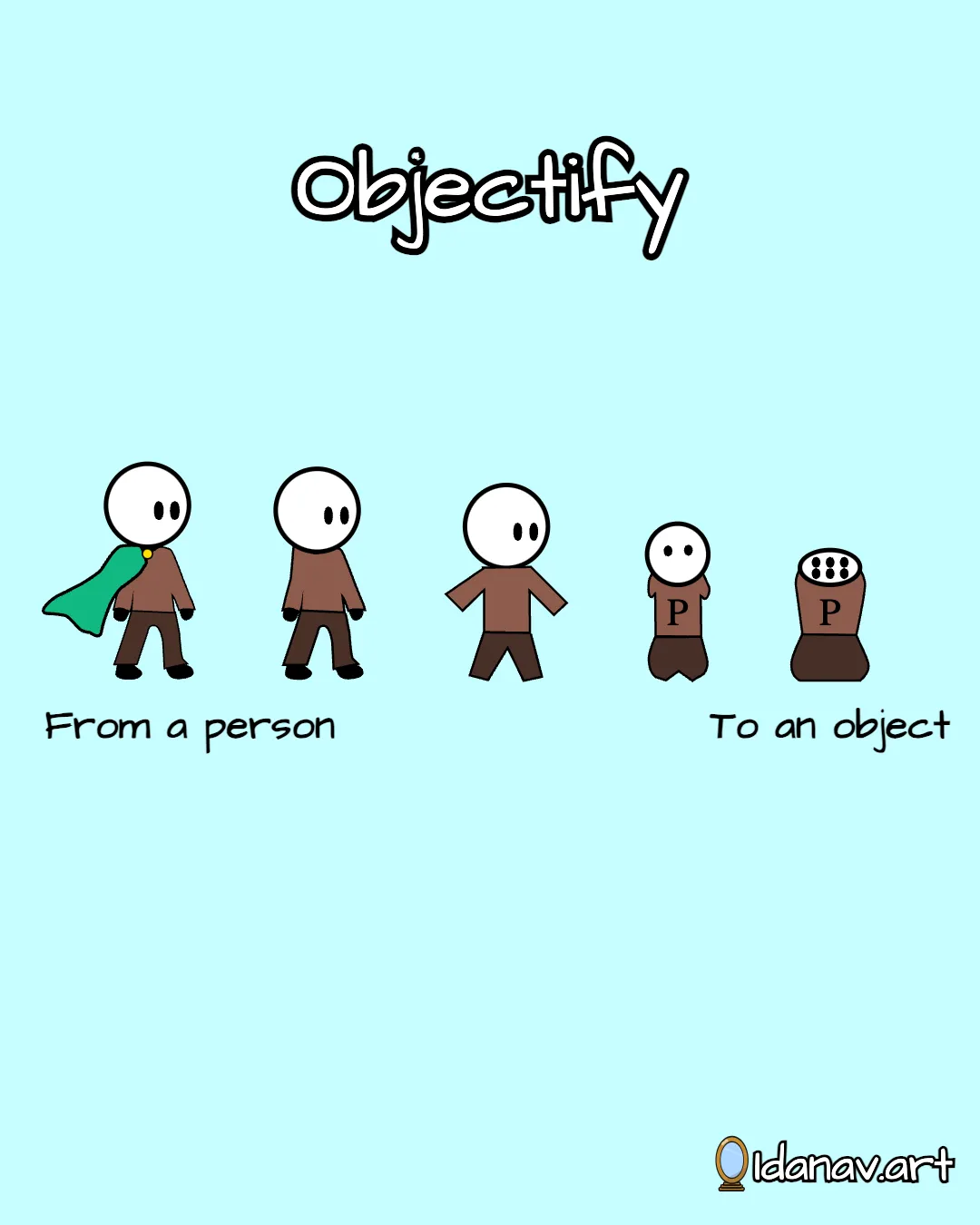 Objectivity is loss of agency to external control and instrumental treatment (sketch)