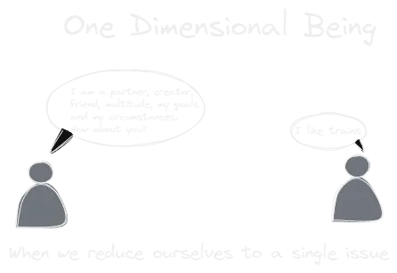 one-dimentional being.webp