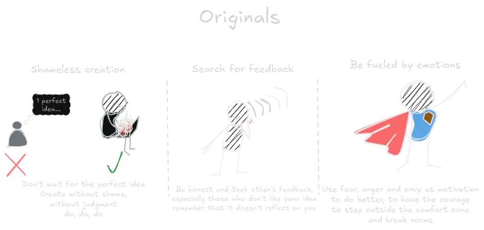 Originals (book).webp