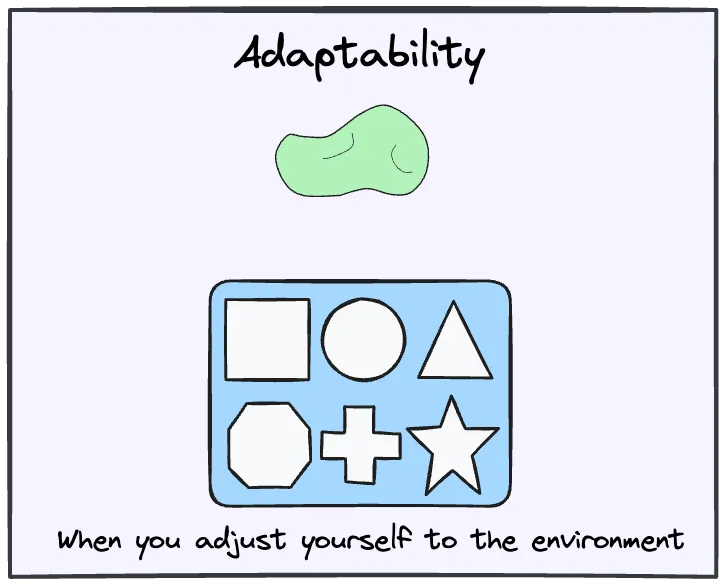 Our beliefs must adapt as context and goals change