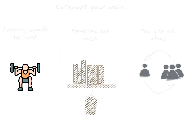 Outsmart your brain (book).webp