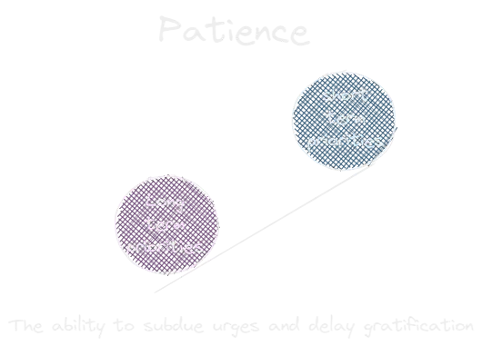 Patience.webp