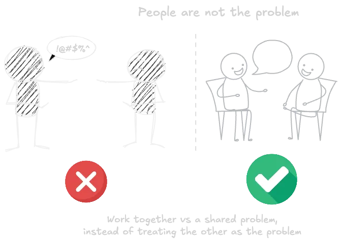 people are not the problem