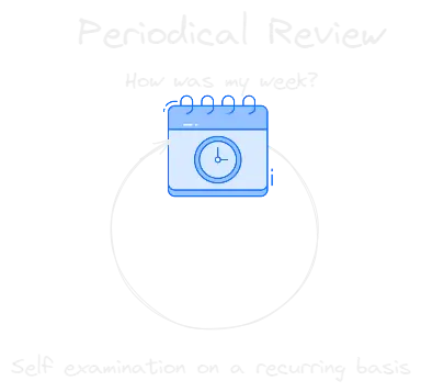 Periodical Review.webp