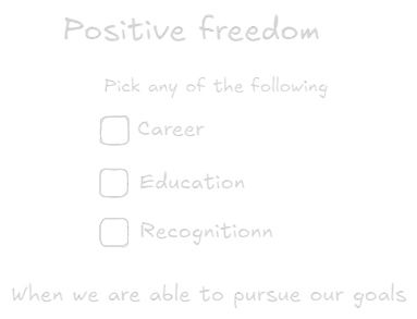 Positive freedom.webp