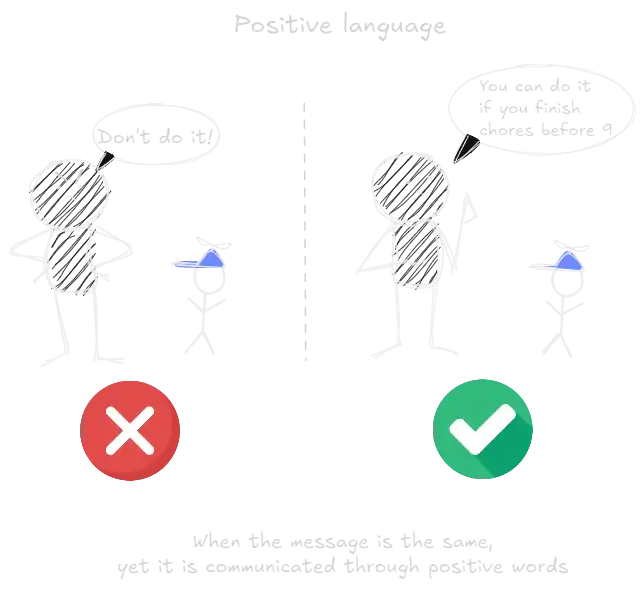 positive language.webp