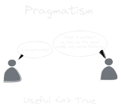 Pragmatism.webp