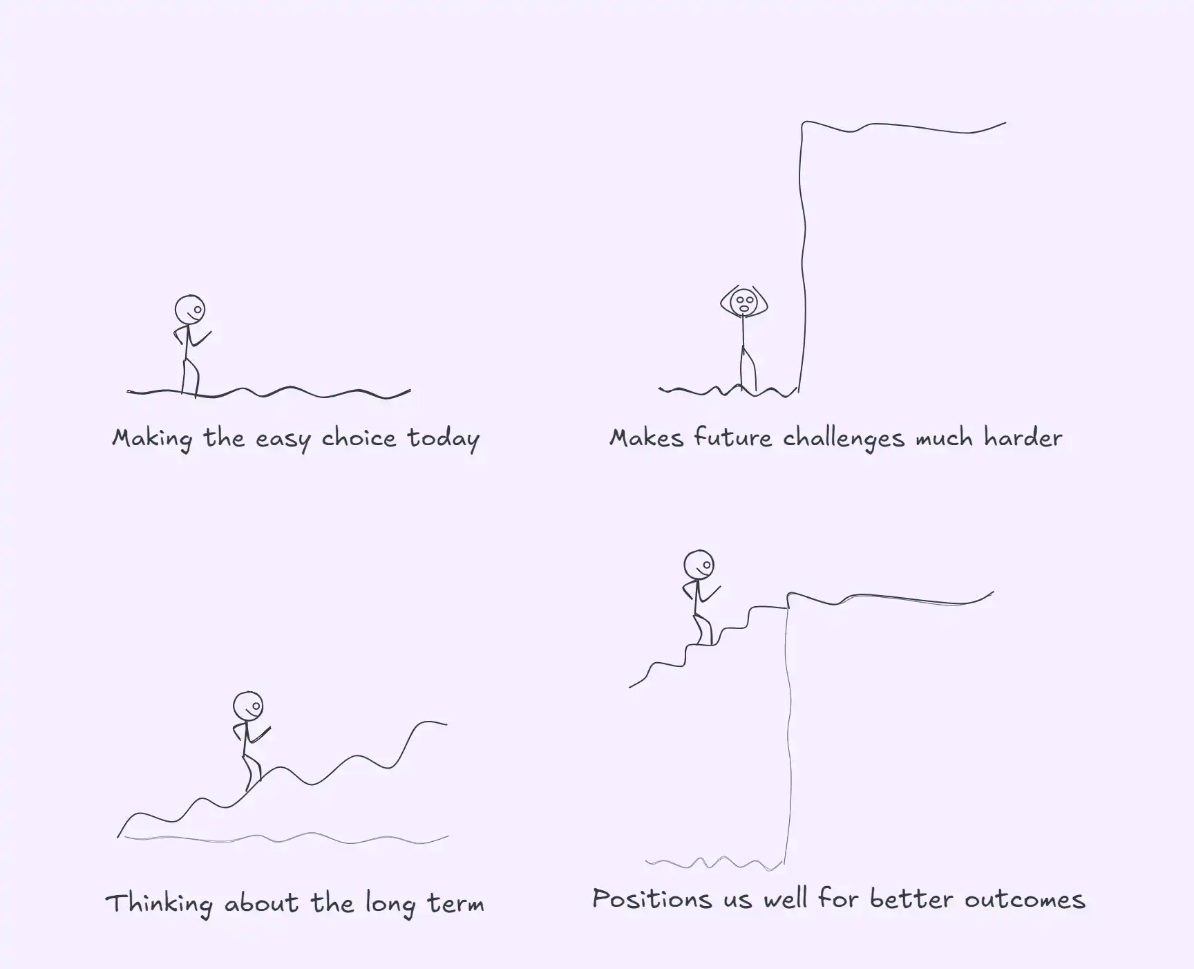 Preparing against luck (insight).webp