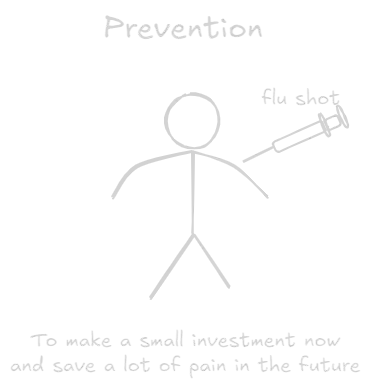 Prevention.webp