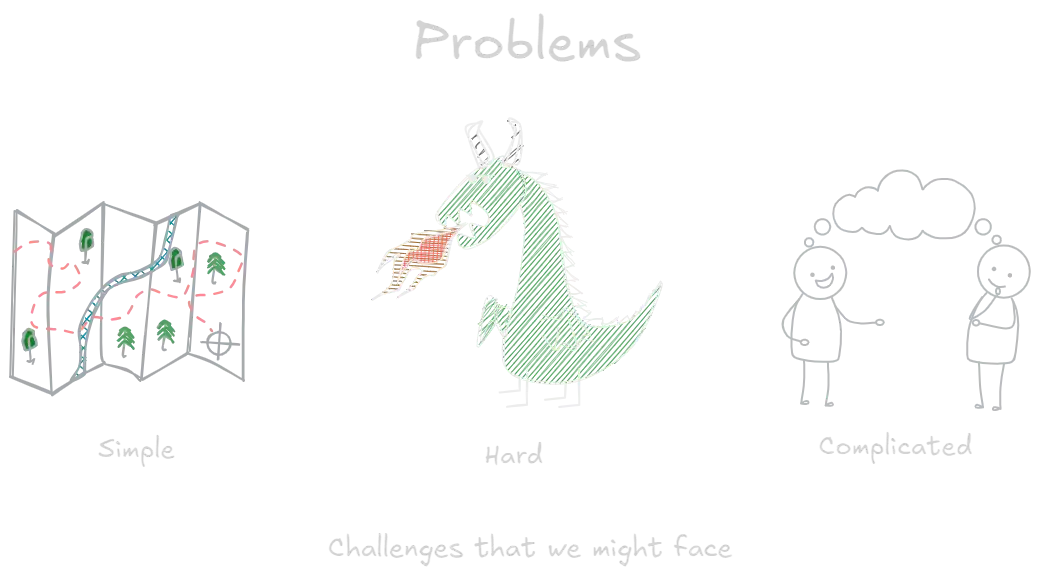 Problems.webp