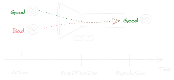 Rationalization.webp