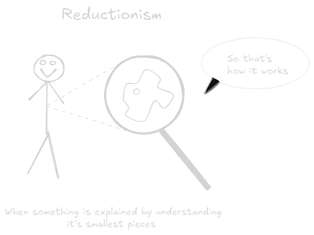 Reductionism.webp