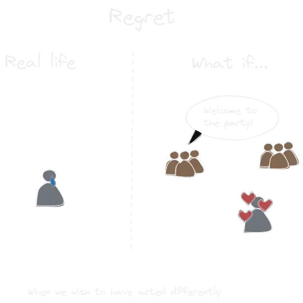 Regret.webp