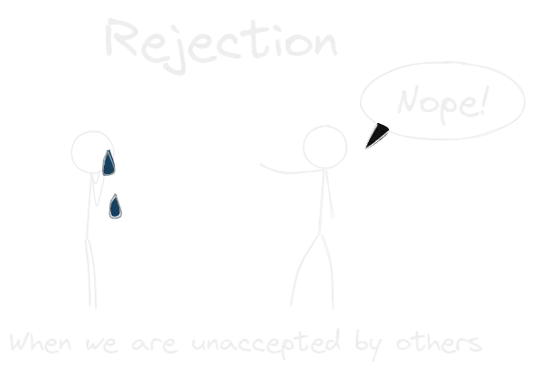 Rejection.webp