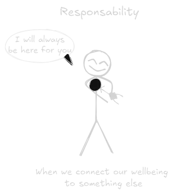 Responsibility.webp