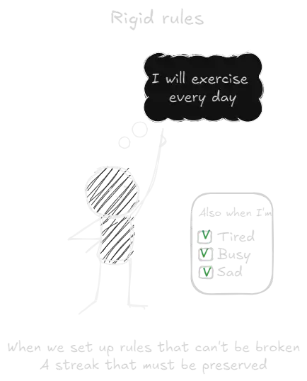 Rigid rules.webp