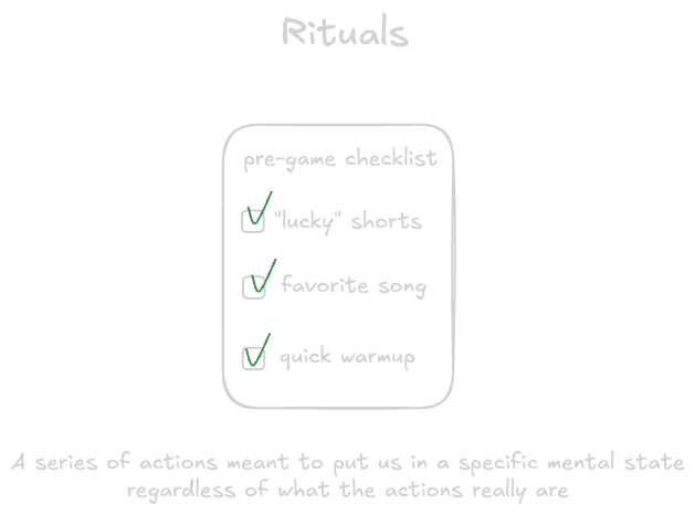 Rituals.webp