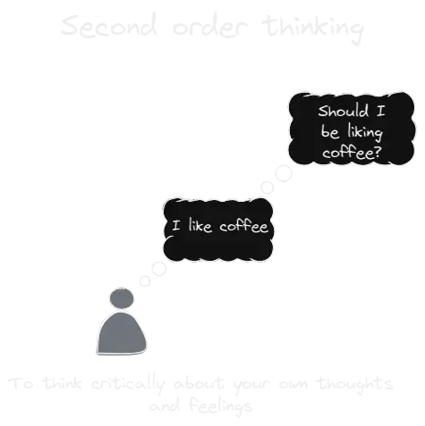Second order thinking.webp
