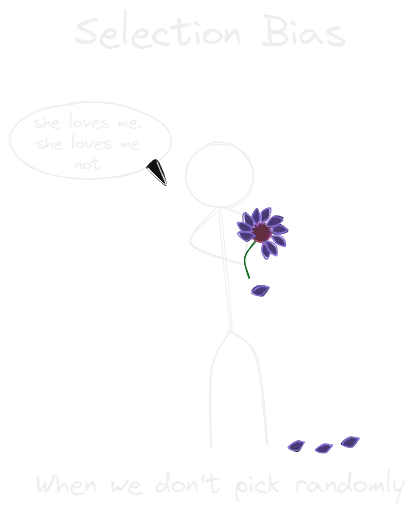Selection Bias.webp