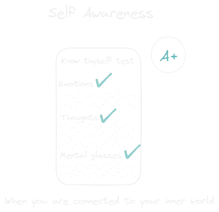 Self-awareness.webp