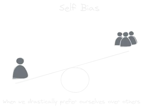 Self Bias.webp