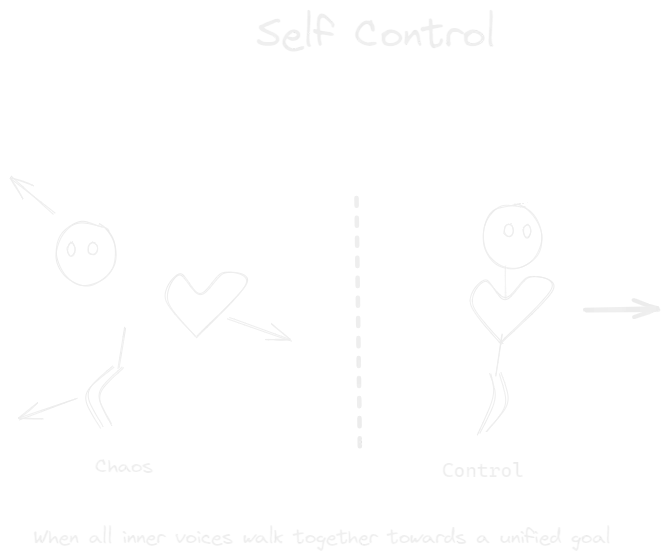 Self-control.webp