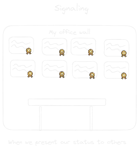 Signaling.webp