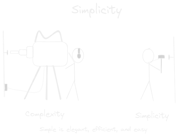 Simplicity.webp