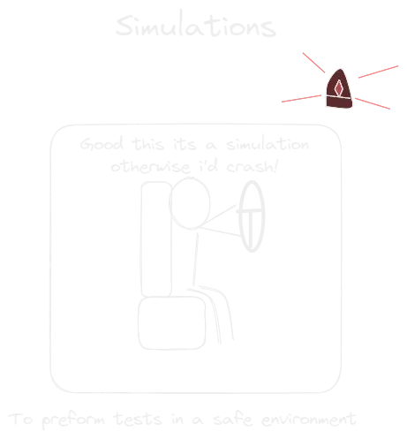 Simulations.webp