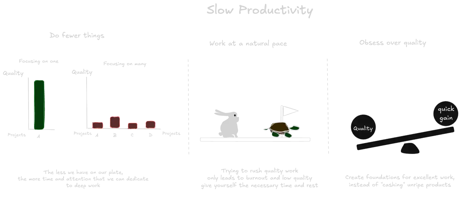 Slow Productivity (book).webp
