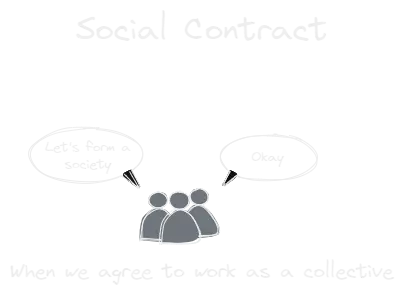 Social Contract.webp