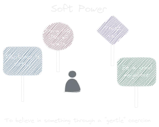 Soft power.webp