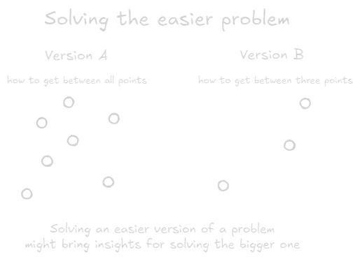 Solve the easier problem.webp