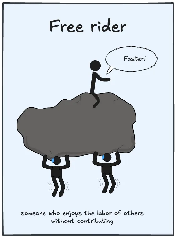 Some exploit the altruism of others