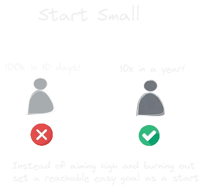 Start Small.webp